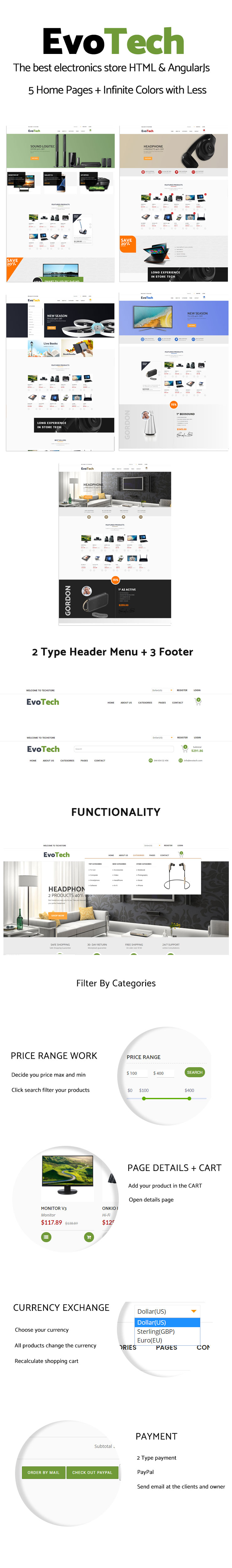 EvoTech - Electronics eCommerce HTML Template